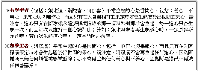 文字方塊: ※有學聖者（包括：須陀洹、斯陀含、阿那含）平常生起的心是世間心，包括：善心、不善心、果報心與2唯作心，而且只有在入各自相符的果定時才會生起屬於出世間的果心。請注意，道心只有在斷除或永遠減弱煩惱時的那一個特殊刹那才會生起，每一道心只各生起一次，而且每次只維持一個心識刹那；比如：須陀洹聖者再生起道心時，一定是證斯陀含時，若再次生起道心時，一定是證阿那含時。
※無學聖者（阿羅漢）平常生起的心是世間心，包括：唯作心與果報心，而且只有在入阿羅漢果定時才會生起屬於出世間的果心。請注意，阿羅漢不會再生起任何道心，因為阿羅漢已無任何煩惱需要被斷除；亦不會再生起任何善心與不善心，因為阿羅漢已不再造任何善惡業。


