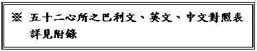 文字方塊: ※ 五十二心所之巴利文、英文、中文對照表
  詳見附錄
